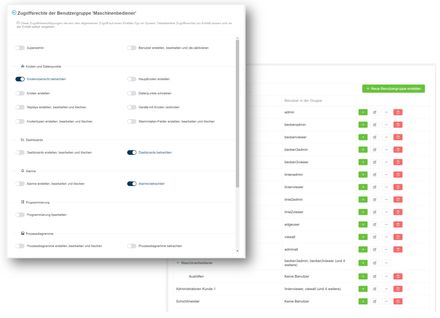 Users and roles